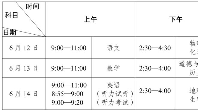 米体：尽管苏莱表现出色，但尤文仍愿出售并要价3000万欧