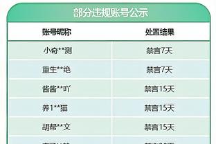 全新面貌！步行者首发：哈利伯顿 希尔德 内史密斯 西亚卡姆 特纳