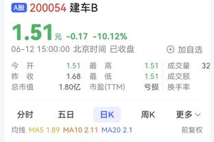 湖人VS森林狼首发：詹姆斯、普林斯、雷迪什、范德比尔特、戴维斯